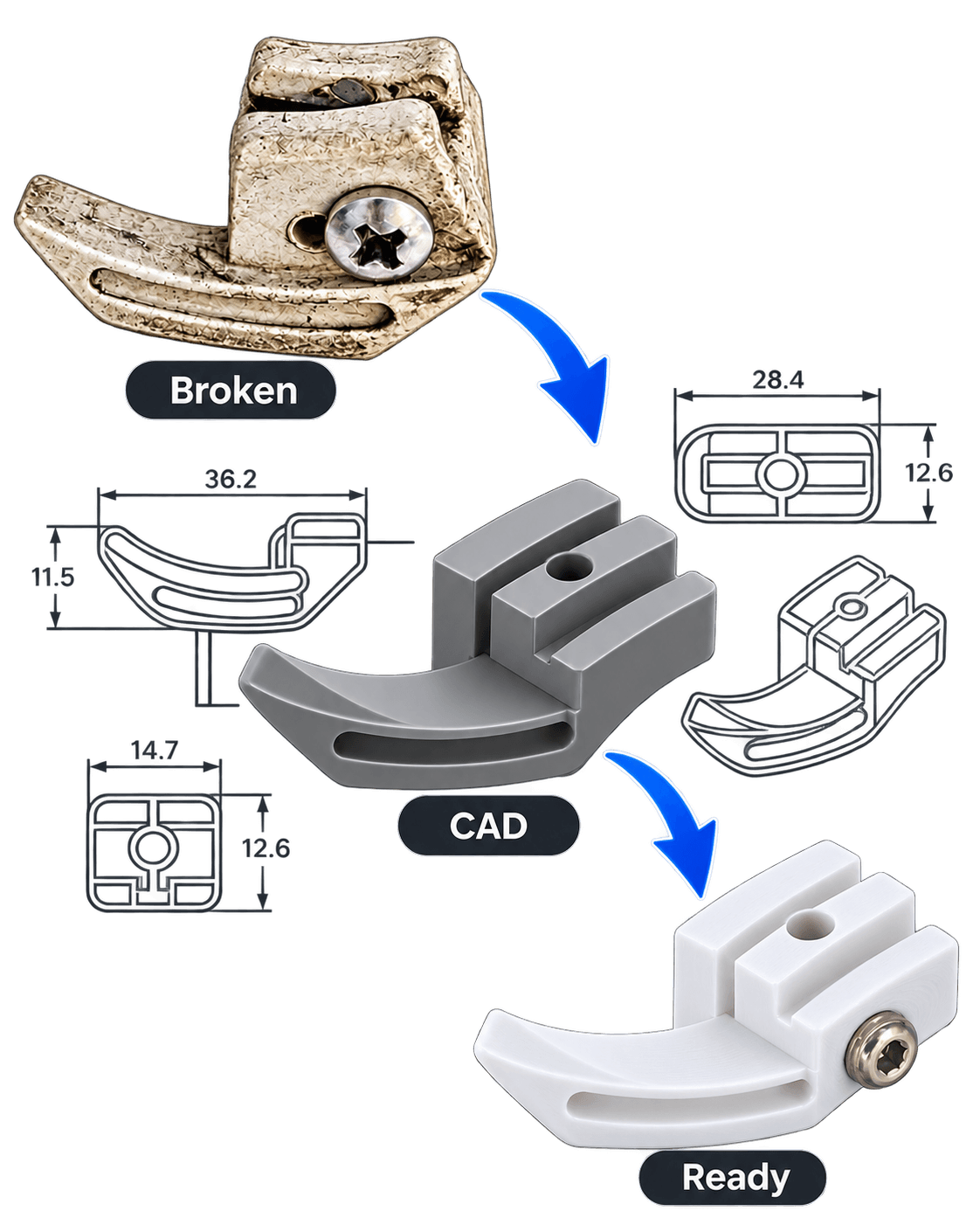 Broken mechanical part recreated as a 3D model and printed replacement