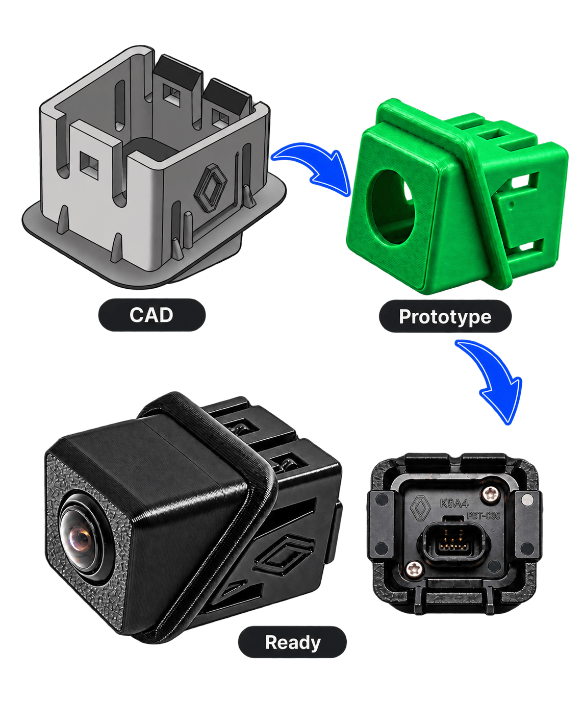 Renault Kadjar camera holder from CAD prototype to finished camera housing